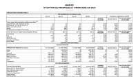 Image of ANNEXE SITUATION ÉCONOMIQUE ET FINANCIÈRE EN 2023