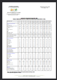Image of CADRAGE MACRO-ECONOMIQUE 2021-2030