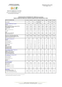 Image of NOTE DE CADRAGE MACROECONOMIQUE 2015
