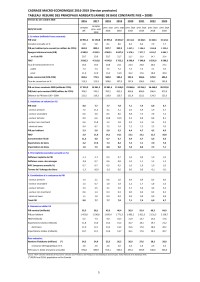 Image of NOTE DE CADRAGE MACROECONOMIQUE 2016-2019