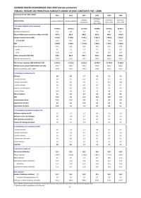 Image of NOTE DE CADRAGE MACROECONOMIQUE 2016-2020