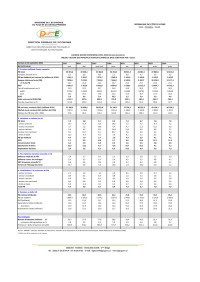 Image of NOTE DE CADRAGE MACROECONOMIQUE 2017