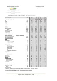 Image of NOTE DE CADRAGE MACROECONOMIQUE 2019