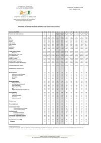 Image of NOTE DE CADRAGE MACROECONOMIQUE 2025